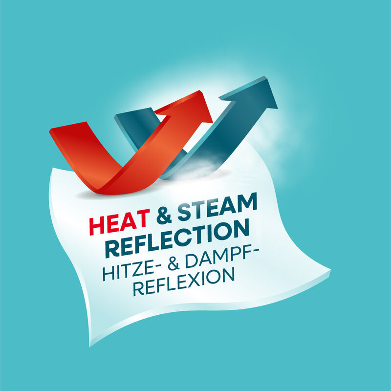 Airboard M Compact Strygebr&aelig;t