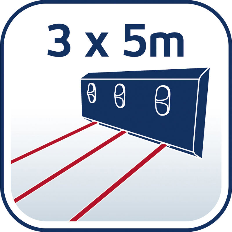 Rollfix Triple 150 Longline Vægmonteret tørrestativ